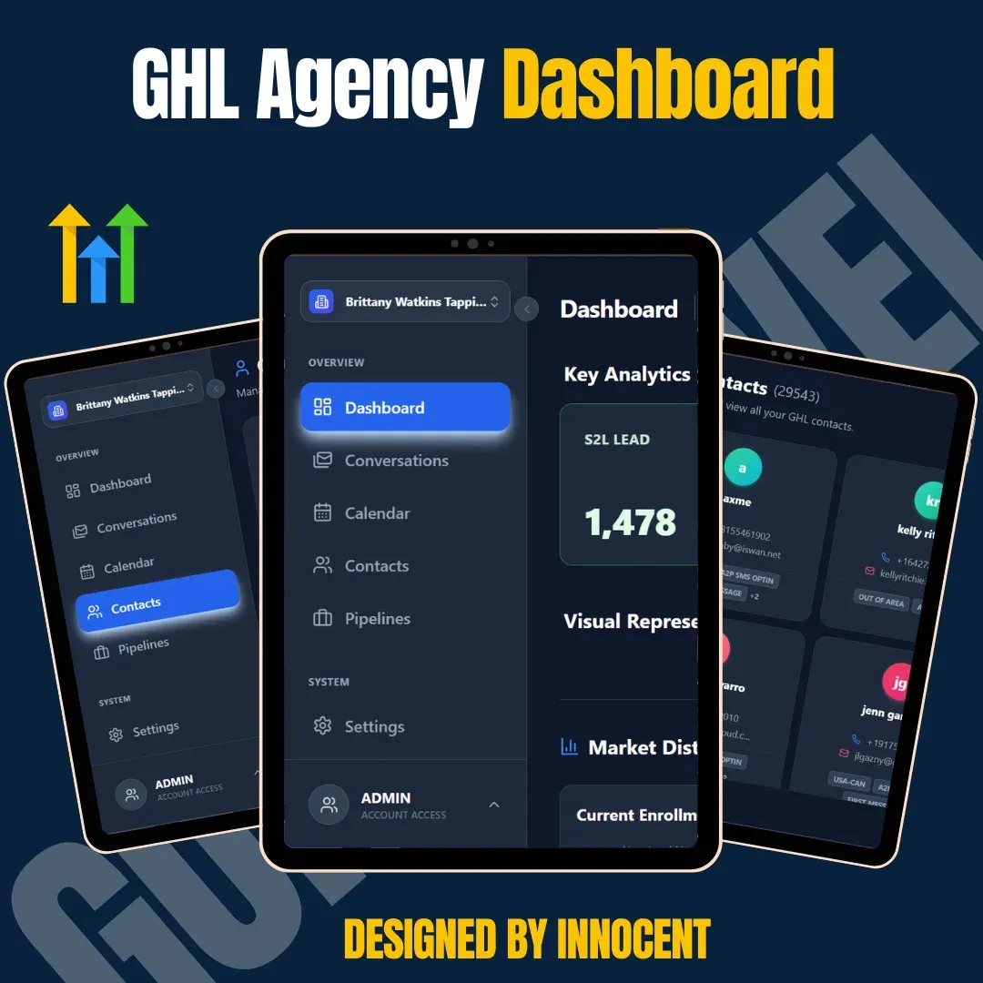 GHL Agency Dashboard shown on three tablets: dashboard, navigation and contacts screens