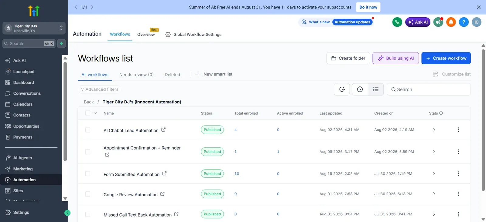 Workflows list with the business automations